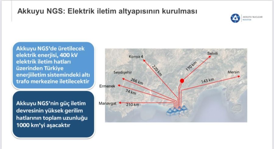 Akkuyu’nun İletim Hatları Dikilmeye Başlandı