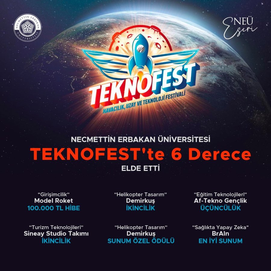 Neü, Teknofest Karadeniz’den 6 Derece İle Döndü