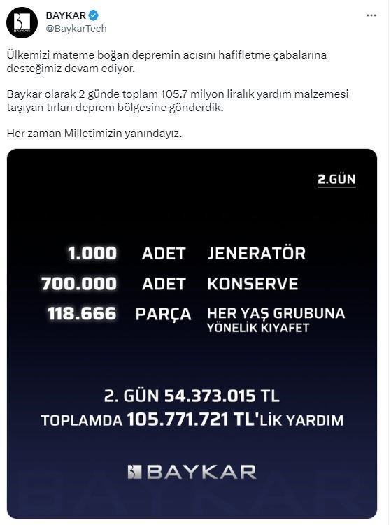 Baykar’dan Deprem Bölgesine 655 Milyon Tl’lik Yardım