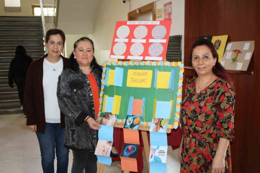 Eskişehir Atatürk Lisesi’nde ‘biyoloji Derslerinde İşlenen Konular’ Okulda Sergilendi