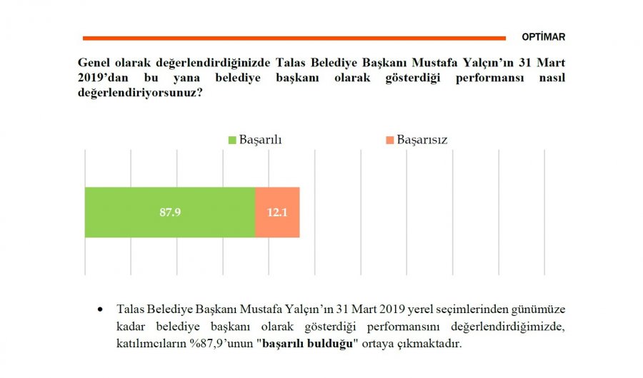 Talas, Başkan Yalçın Ve Çalışmalarından Memnun