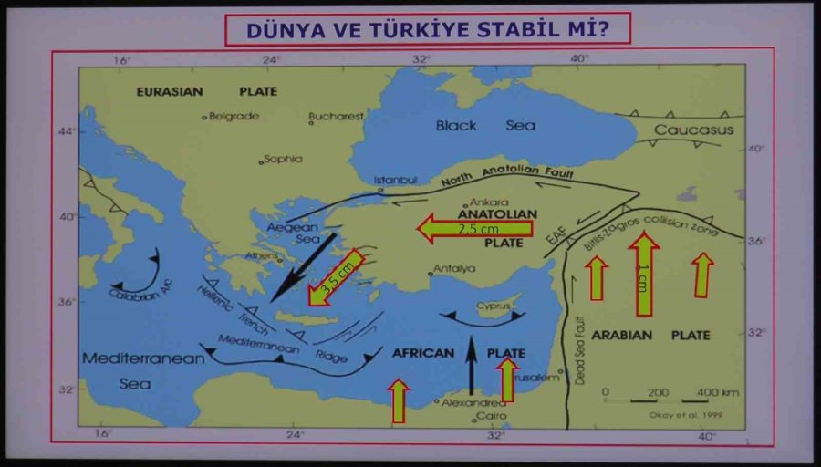 Asrın Felaketi Kayseri’yi 8 Santimetre Batıya Kaydırdı