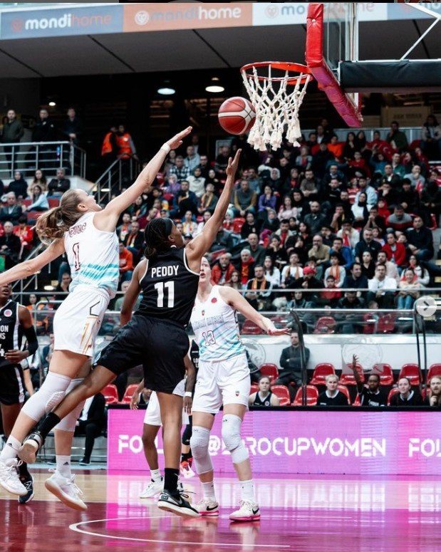 Eurocup Women: Melikgazi Kayseri Basketbol: 79 - London Lions: 87