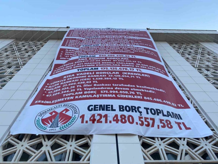 Antalya’da Chp’li Belediye, Önceki Chp’li Yönetimin Borçlarını Belediye Binasına Astı