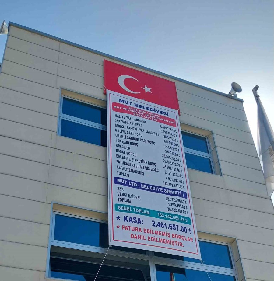 Yeni Başkan, Mut Belediyesinin Borcunu Astırdığı Afişle Duyurdu