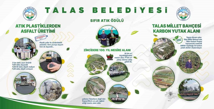 Talas Belediyesi Çevrefest’te