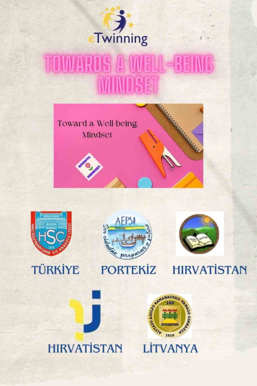 Eskişehir Hacı Süleyman Çakır Kız Anadolu Lisesi Öğrencileri Uluslararası Etwinning Projesine Katıldı