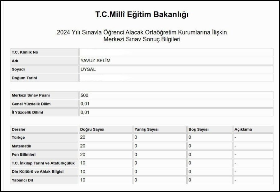 Mersinli Öğrencinin Lgs Başarısı