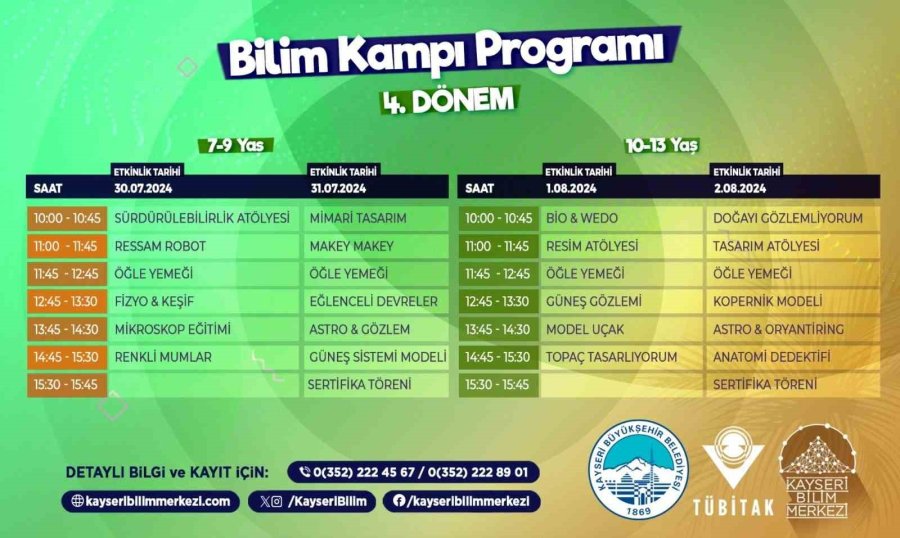 Büyükşehir’in Yaz Bilim Kampı İçin Kayıtlar Başladı