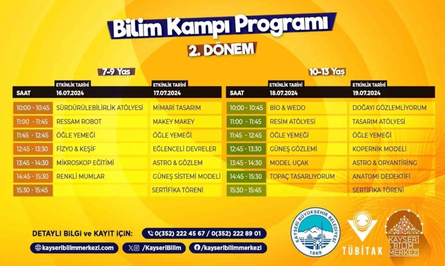 Büyükşehir’in Yaz Bilim Kampı İçin Kayıtlar Başladı