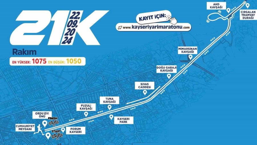 4’üncü Uluslararası Kayseri Yarı Maratonu Kayıtları Sürüyor