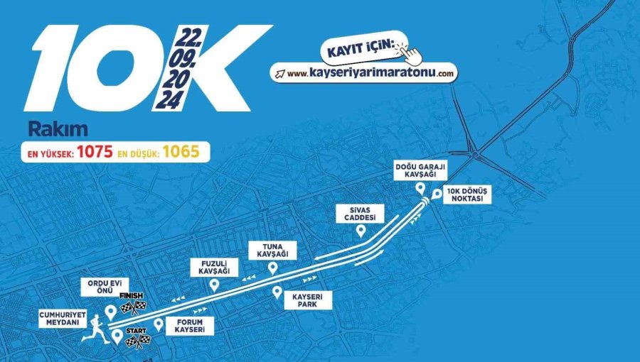 4’üncü Uluslararası Kayseri Yarı Maratonu Kayıtları Sürüyor