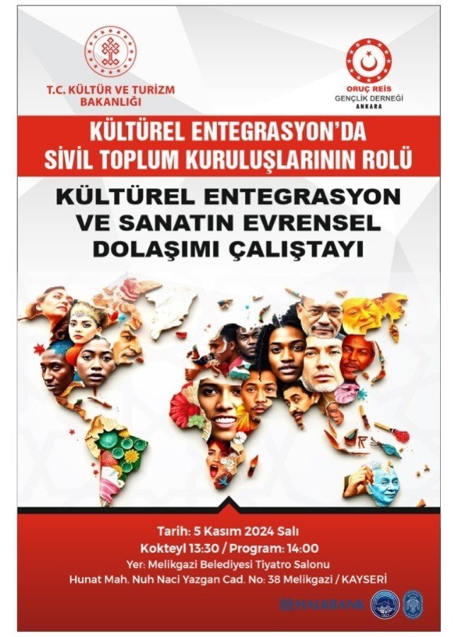 Kayseri’de ‘kültürel Entegrasyon Ve Sanatın Evrensel Dolaşımı’ Çalıştayı