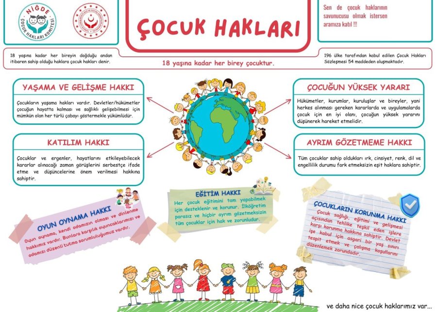 Niğde’de Dünya Çocuk Hakları Günü Etkinliklerle Kutlandı