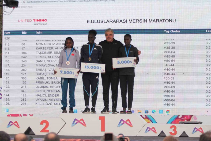 6. Uluslararası Mersin Maratonu’nda Ödüller Sahiplerini Buldu