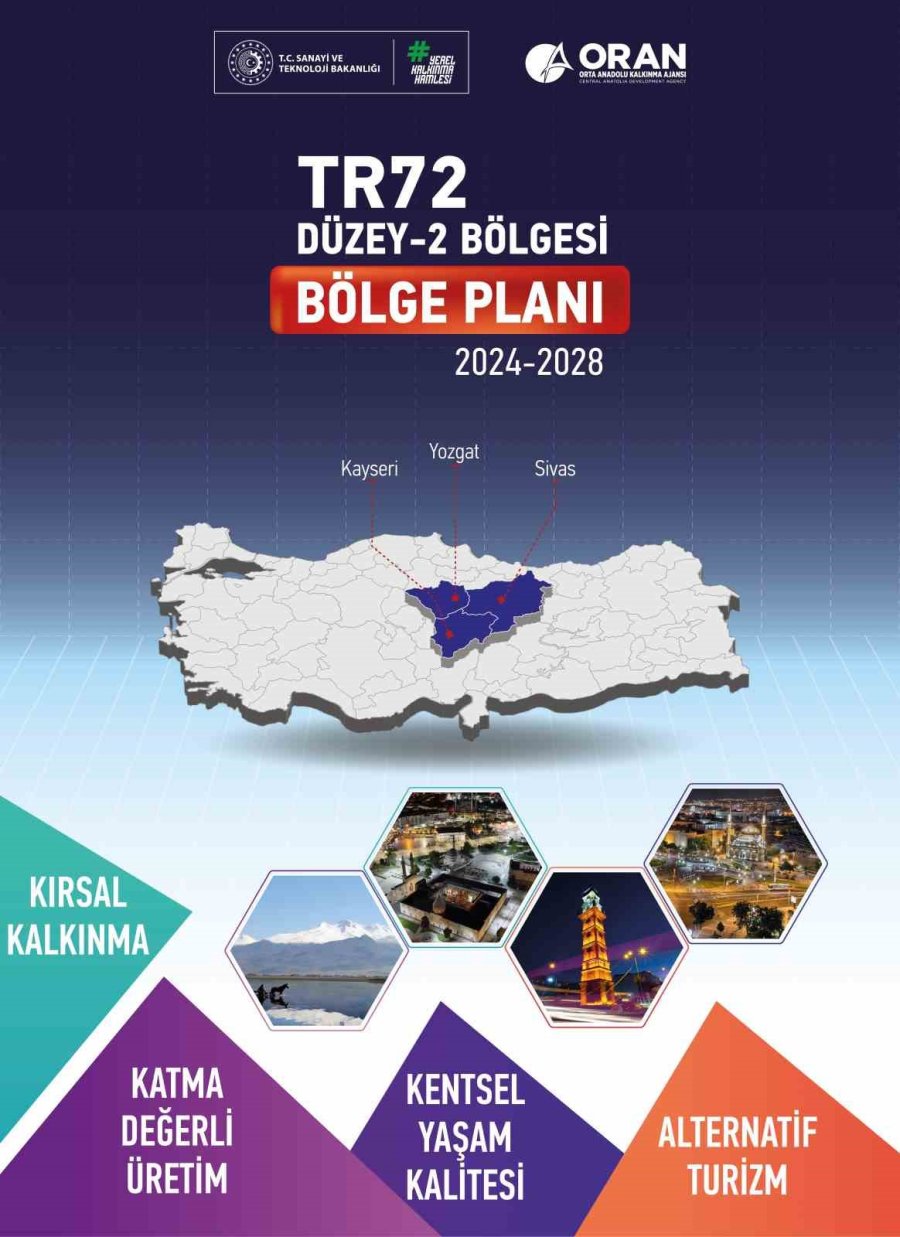 2024-2028 Tr72 Bölge Planı Onaylandı