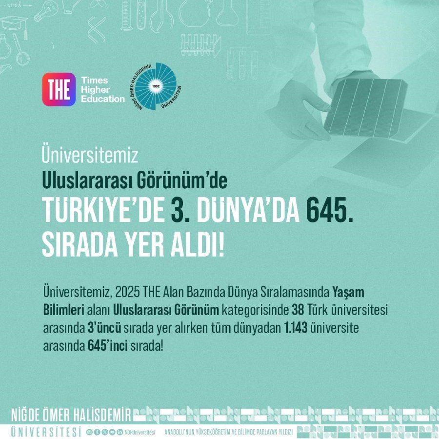 Nöhü Uluslararası Görünümde Türkiye’de 3’üncü, Dünyada 645’inci