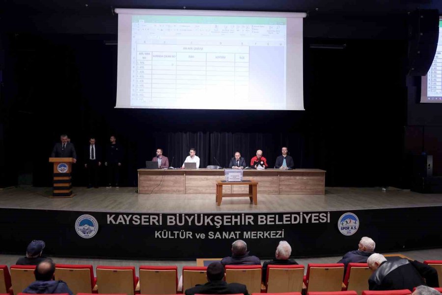 Büyükşehir’den Arıcılara Büyük Destek: ’kovan Sizden, Arı Bizden’ Projesi Kura Sonuçları Belli Oldu